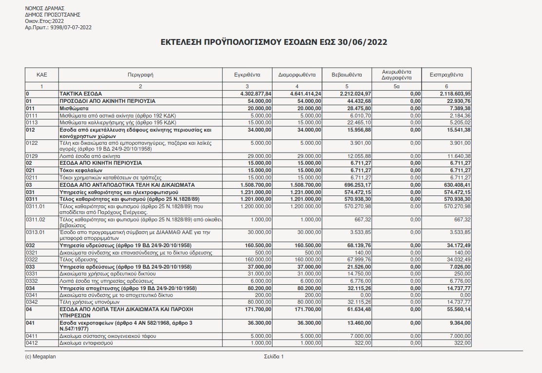 Screenshot 20220707 102425